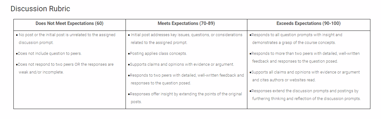 Math Rubric.PNG